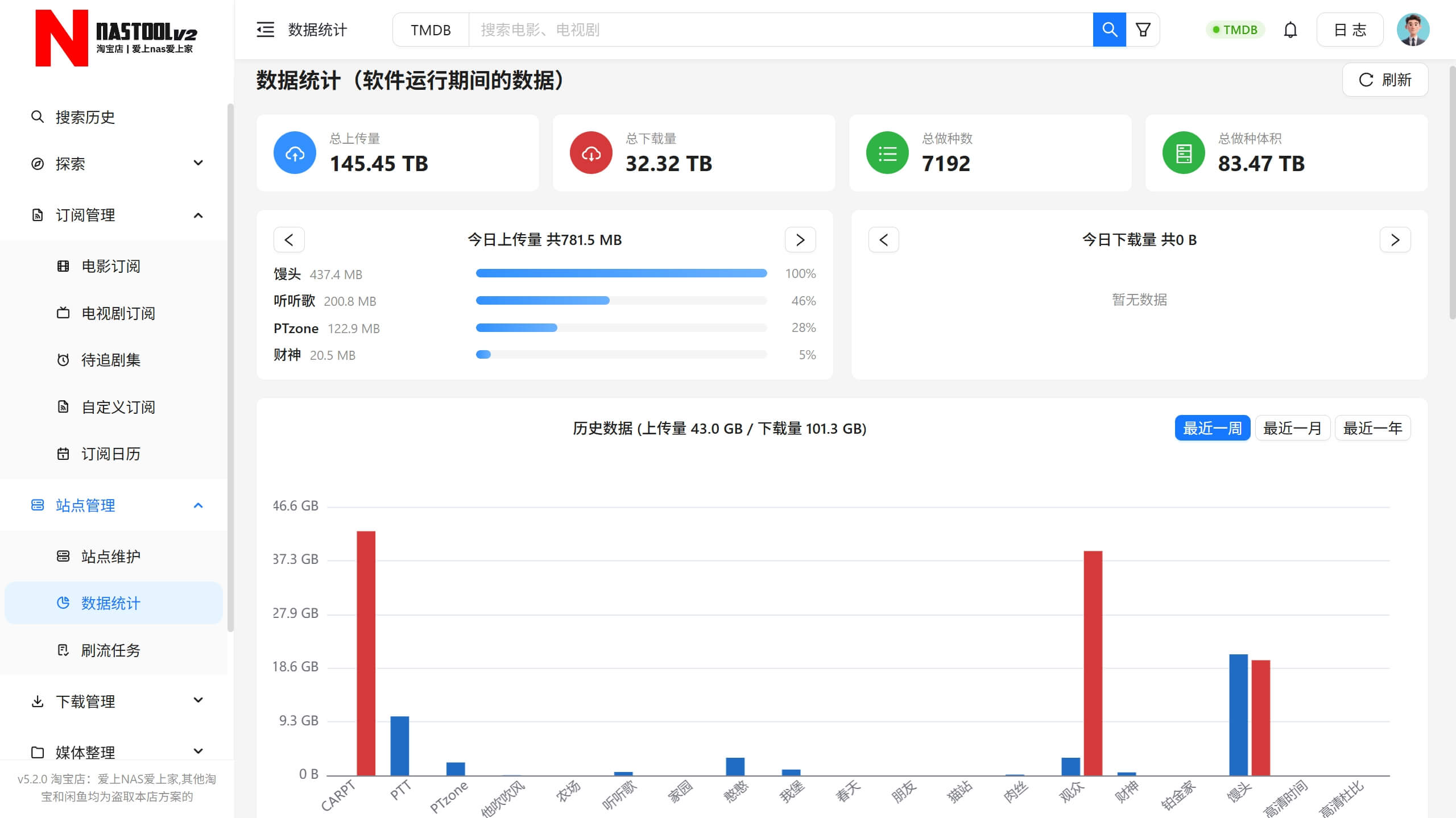 Nastool NASTOOL v2 Docker 一键部署服务 | 让 NAS 影音管理更简单